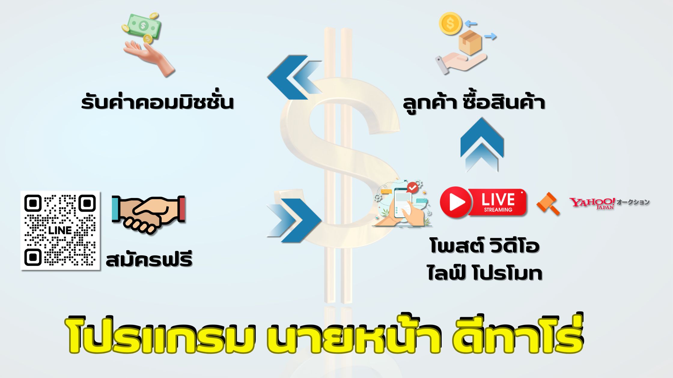 โปรแกรมนายหน้า affiliate